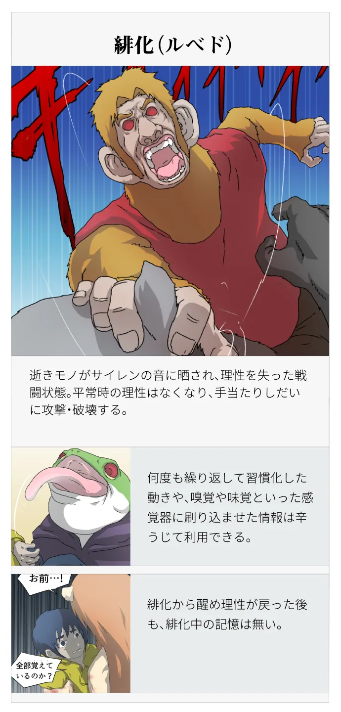 番外 02 – 4