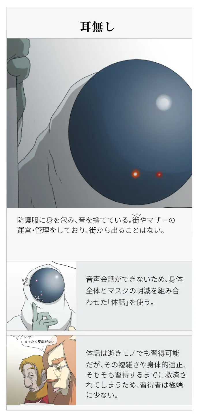 番外 02 – 6