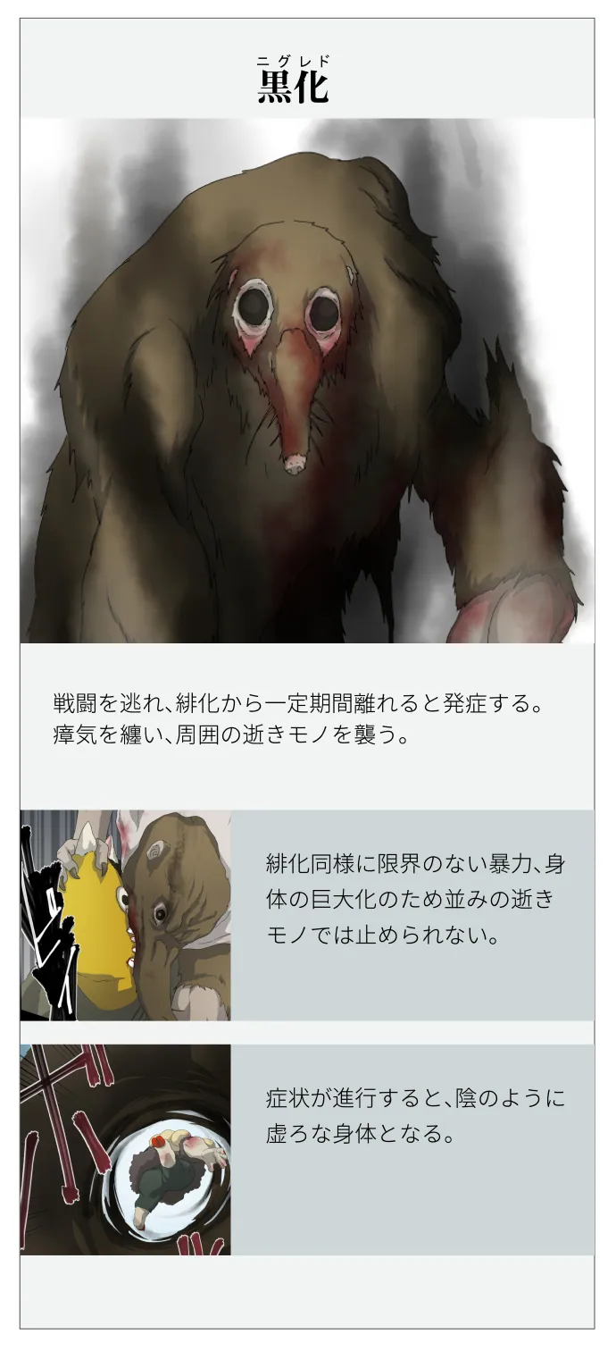 番外 04 – 6